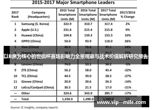 以B席为核心的世俱杯赛场影响力全景观察与战术价值解析研究报告