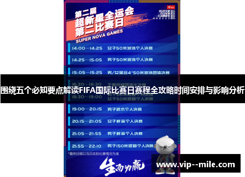 围绕五个必知要点解读FIFA国际比赛日赛程全攻略时间安排与影响分析
