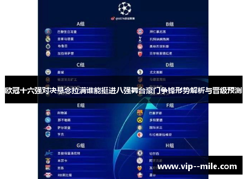 欧冠十六强对决悬念拉满谁能挺进八强舞台豪门争锋形势解析与晋级预测